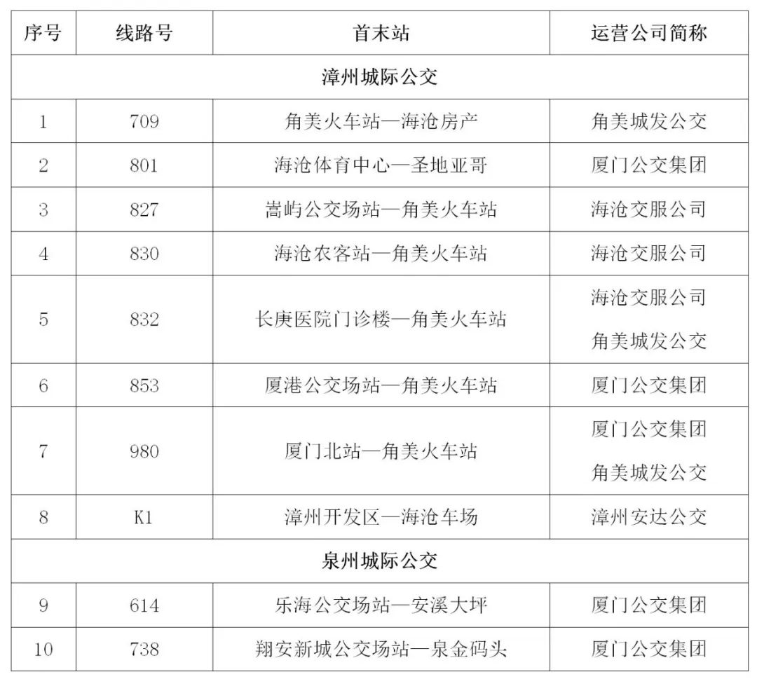 厦泉城际公交线路来了！明起开通！