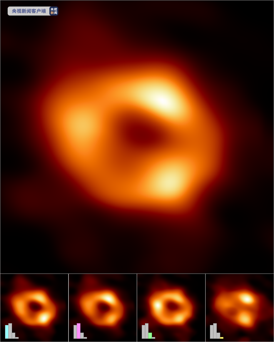 天文学家公布银河系中心超大质量黑洞的首张照片