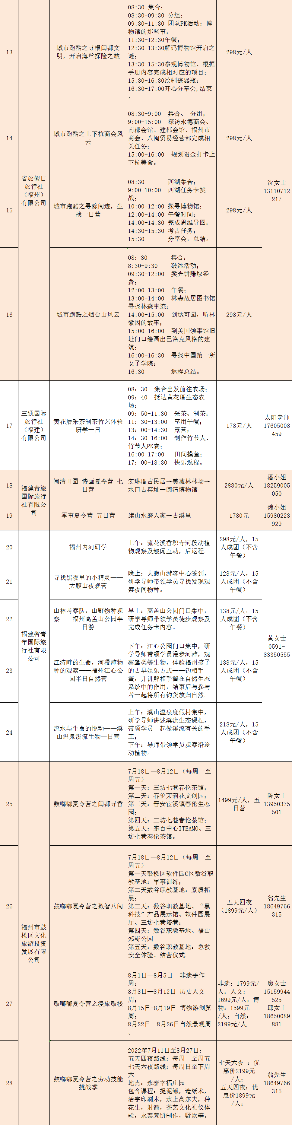 研学旅游正当时，暑期文旅大礼包码上来