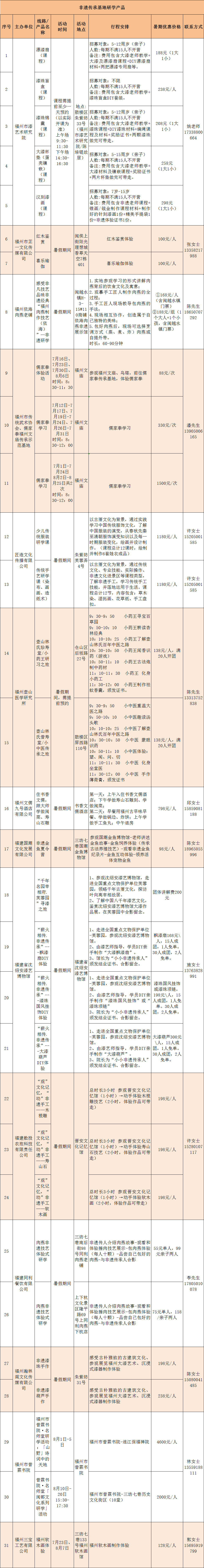 研学旅游正当时，暑期文旅大礼包码上来