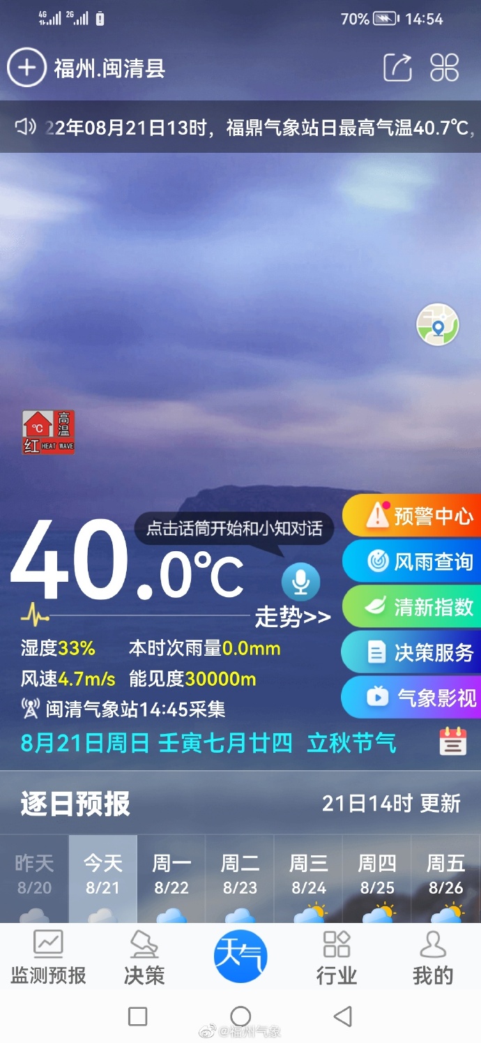 热到破纪录！福州多个区县气温突破40℃