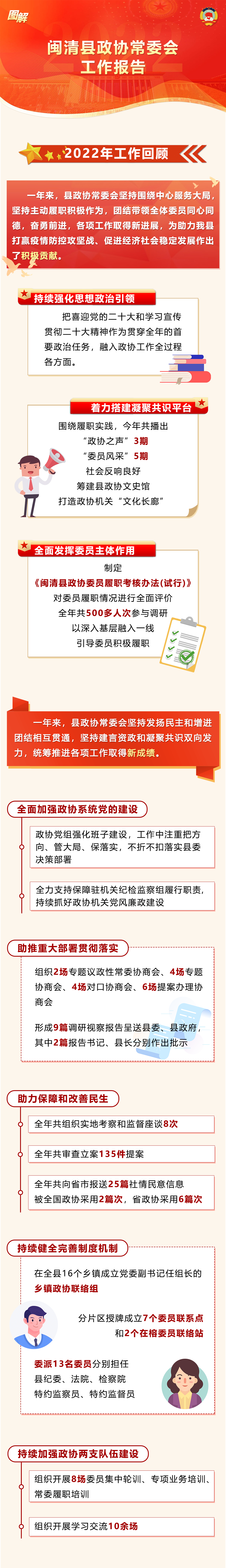 聚焦两会！一图看懂闽清县政协常委会工作报告