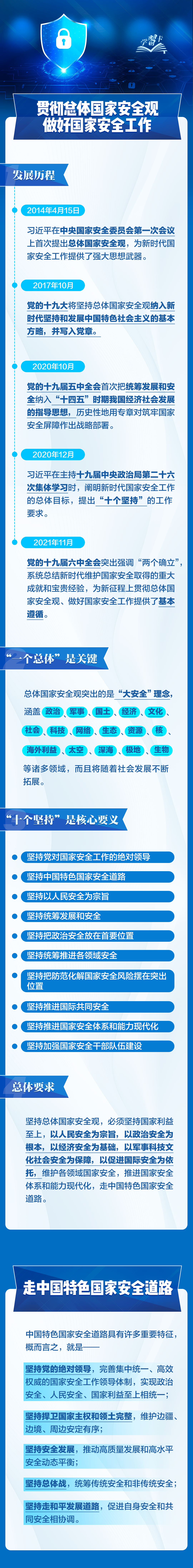 事关你我！一图全解总体国家安全观