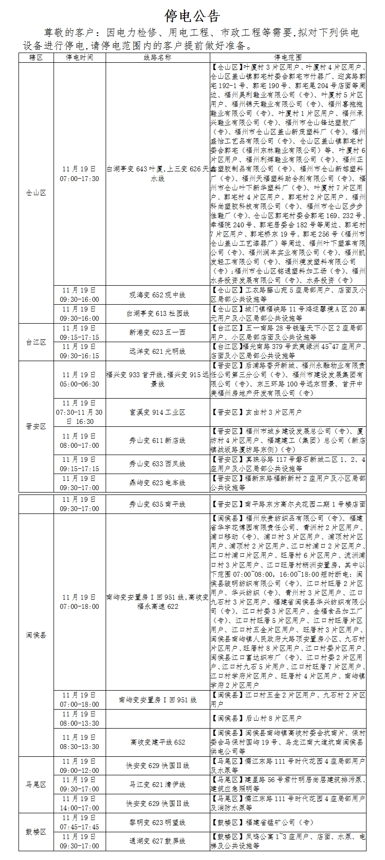 提醒！未来几天福州这些地方将停水停气停电