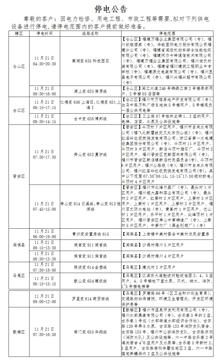 停水停电！涉及福州5个区1个县！有你家吗？