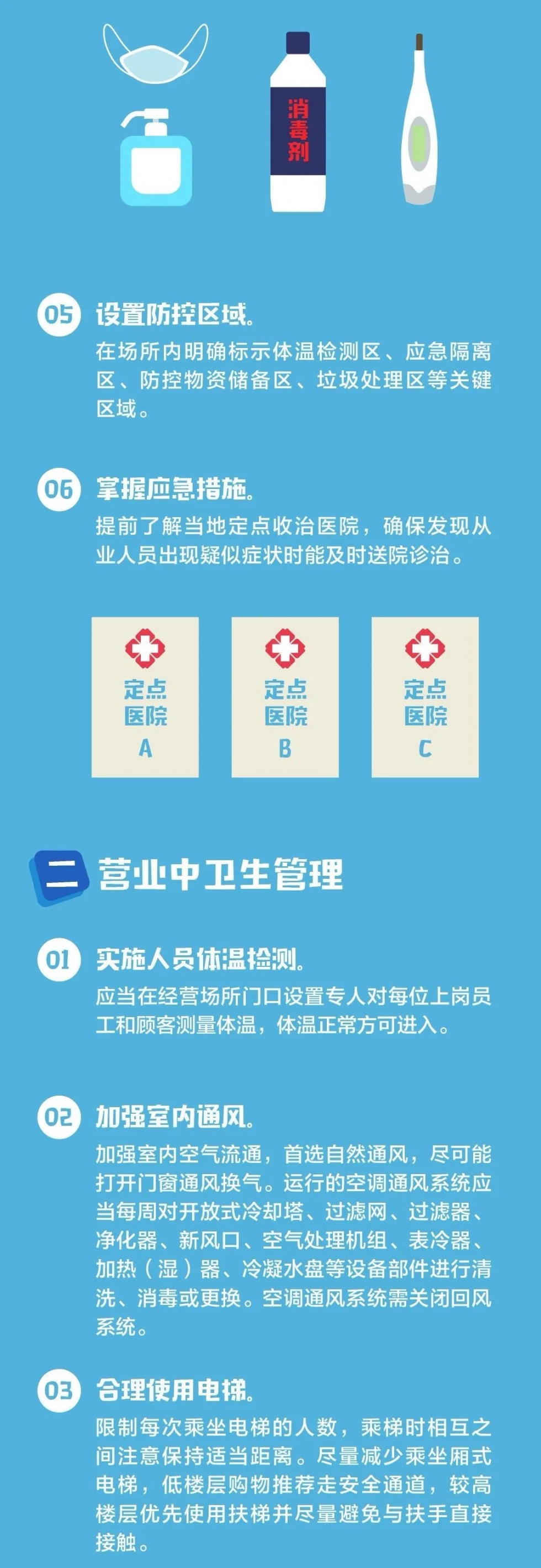 图解｜商场、超市等场所新冠肺炎防控技术方案