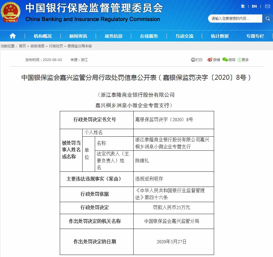 违规返利吸存 两银行分别被罚款25万