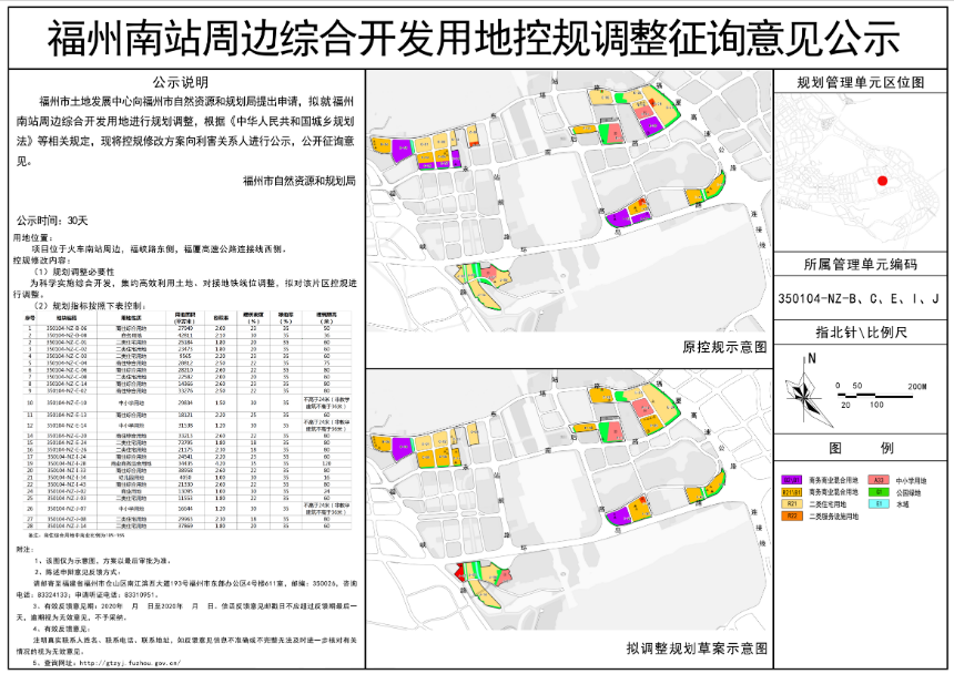 公示！仓山这个片区最新规划出炉