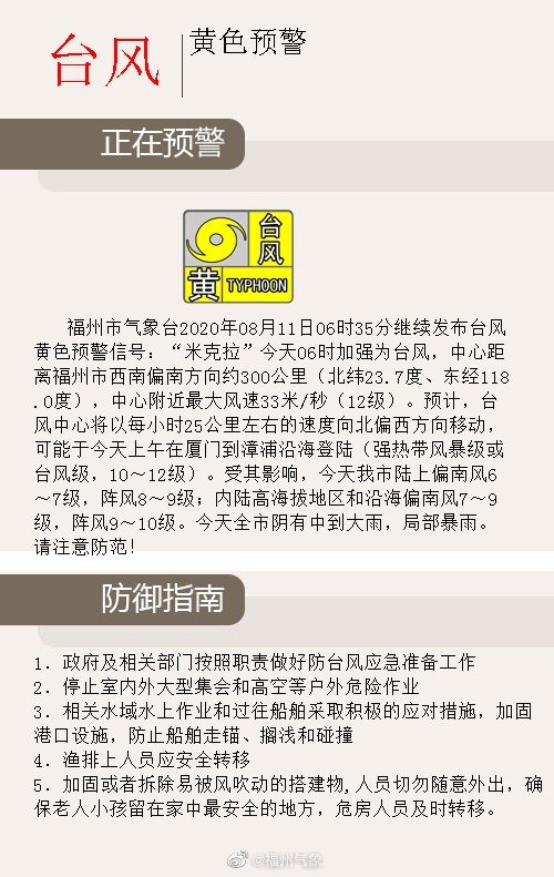 注意防范！福州继续发布台风黄色预警