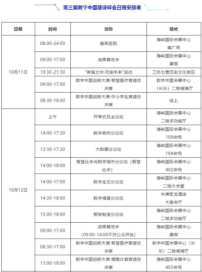 第三届数字中国建设峰会日程活动安排表出炉