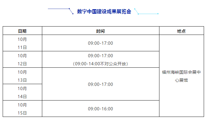 第三届数字中国建设峰会日程活动安排表出炉