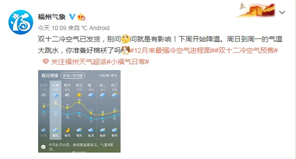 预警！冷空气已发货！福州气温即将大跳水！