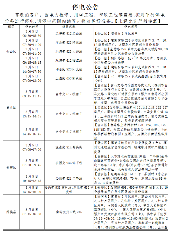 福州这些地方近期将停电！看看你家有受影响吗？