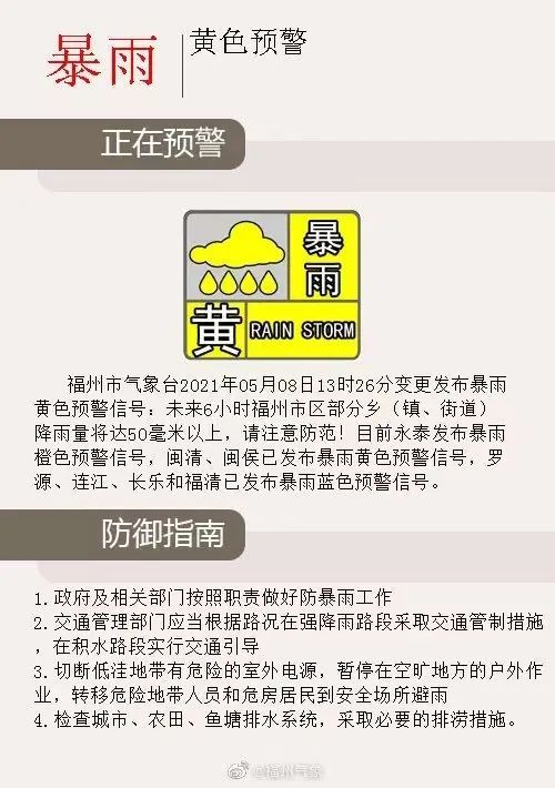 凌晨，好多福州人被惊醒！接下来几天……