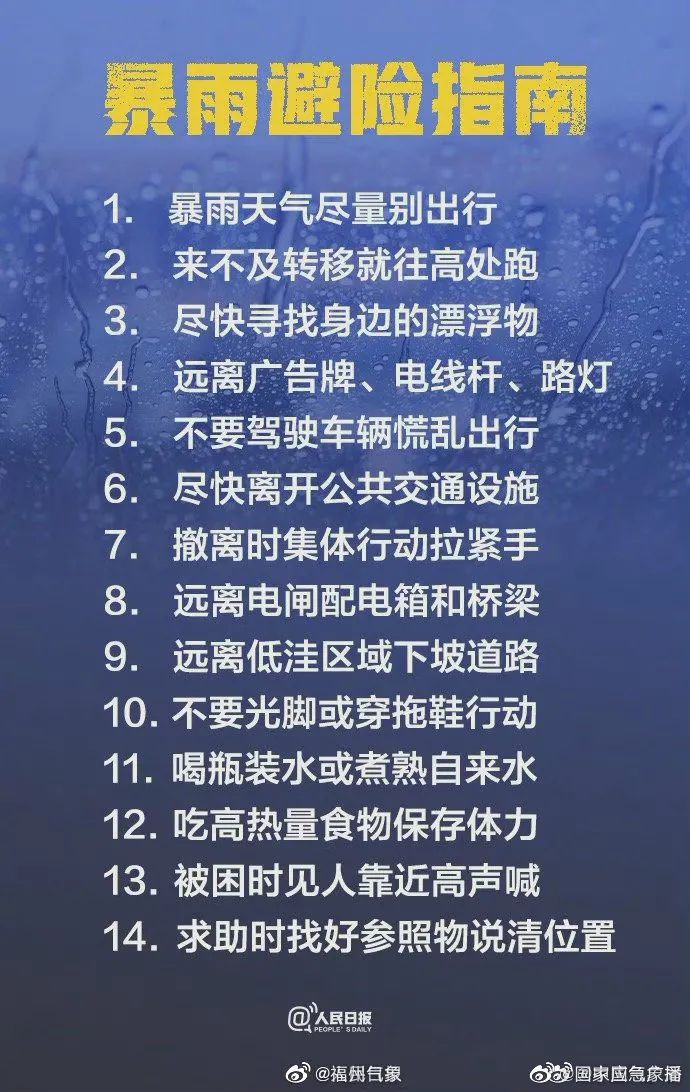 紧急！台风“烟花”路径变化！福州启动防台应急响应！