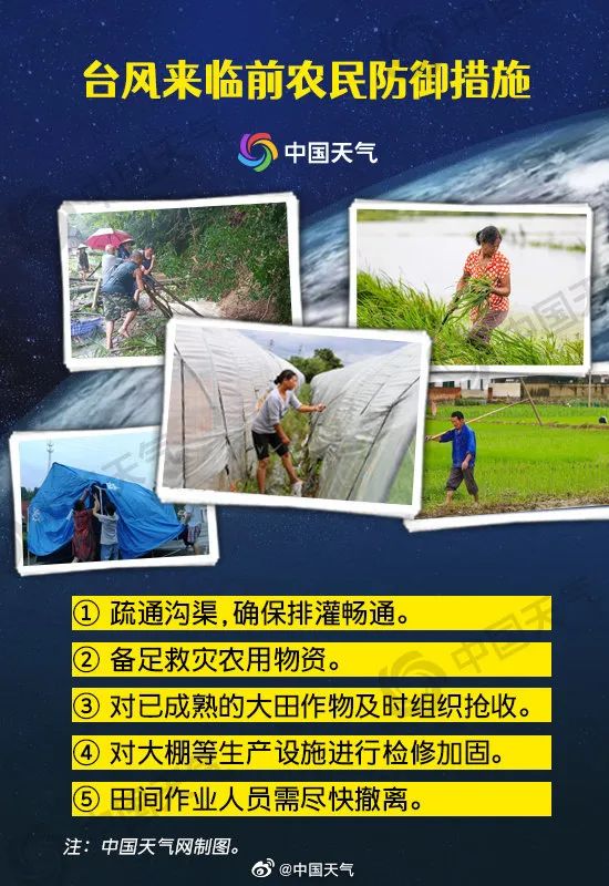 警报！台风“烟花”进入24小时警戒区！最新路径……