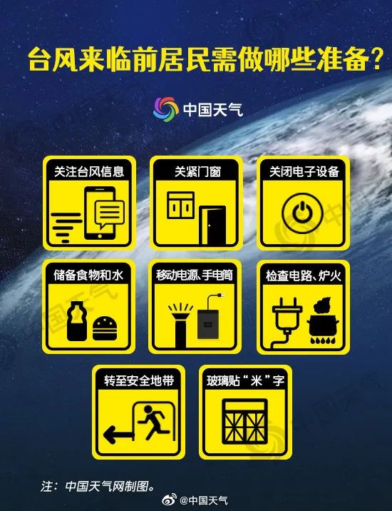 警报！台风“烟花”进入24小时警戒区！最新路径……