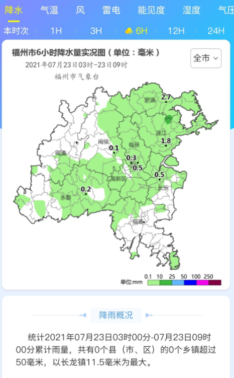 “烟花”或加强为超强台风！福州已有景区关闭