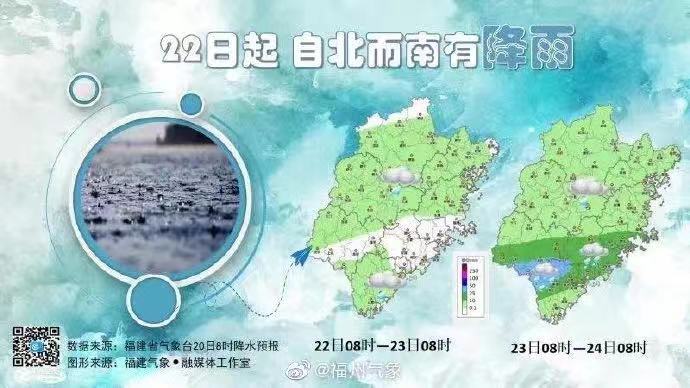 蓝色预警！第23号台风“科罗旺”生成，福州接下来……