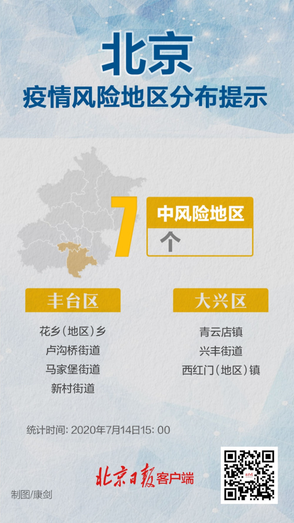 北京全市各地区风险等级无调整，现有7个中风险区