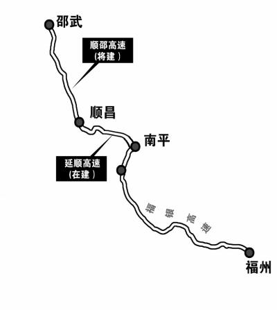 顺邵高速公路将开建　从福州至邵武可节省40分钟
