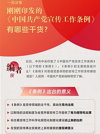 一图读懂《中国共产党宣传工作条例》有哪些干货？