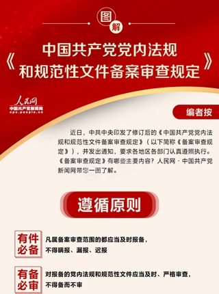 图解《中国共产党党内法规和规范性文件备案审查规定》