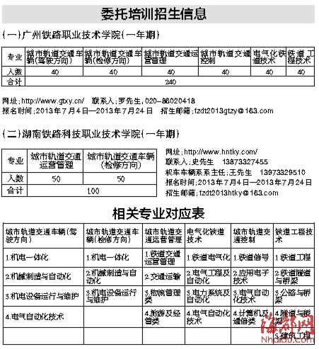 福州新闻网